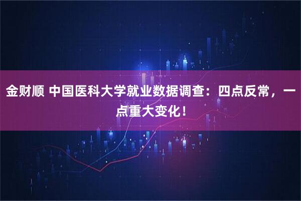 金财顺 中国医科大学就业数据调查：四点反常，一点重大变化！